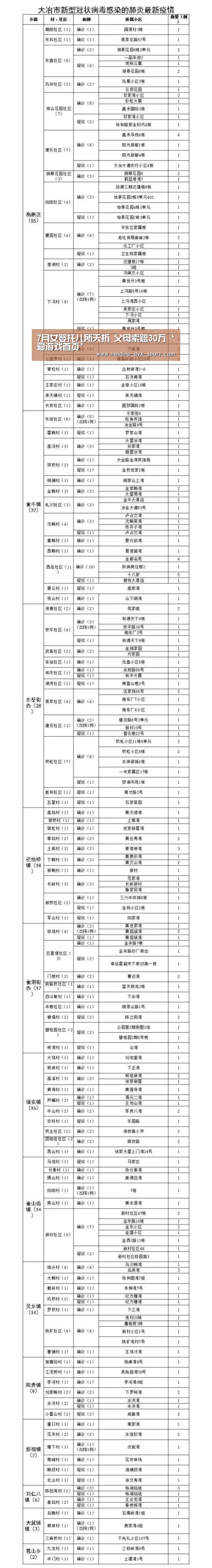 7月女婴托儿所夭折 父母索赔30万‘爱游戏首页’(图1) 爱游戏官网